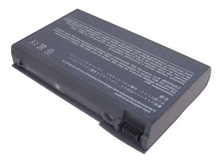 Batería para f2019-60901